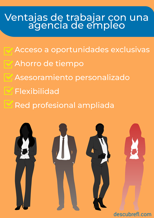 ventajas y beneficios de visitar una agencia de empleo